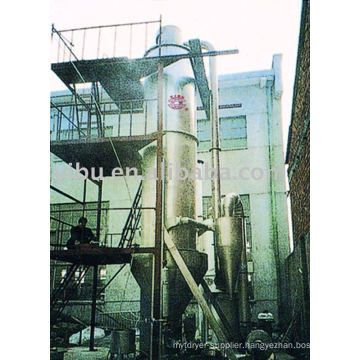 Pressure Spray Dryer used in polymerized resin